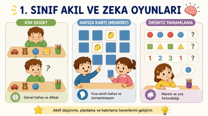 1.sınıf akıl ve zeka oyunları