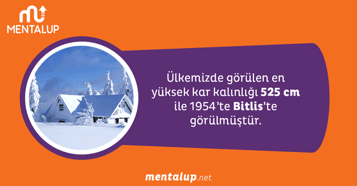 Türkiye`de en yüksek kar kalınlığı