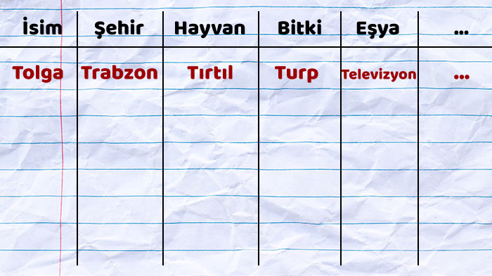 evde oynanabilecek oyunlar 1 2 3 ve 4 kisilik mentalup