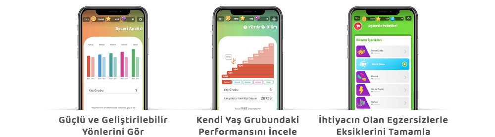 Bilsem sınavına hazırlık sorusu